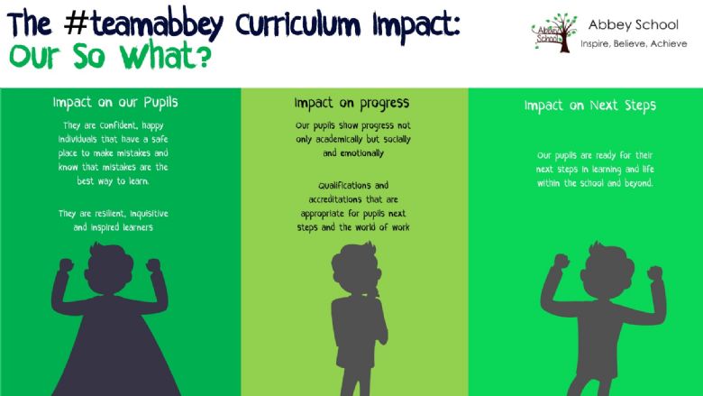 The impact of our curriculum 